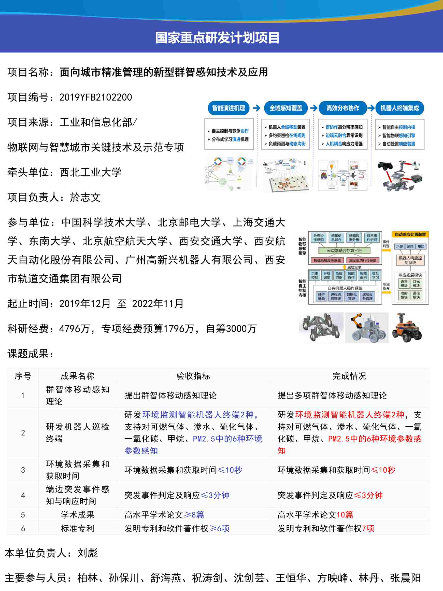 面向城市精准管理的新型群智感知技术及应用