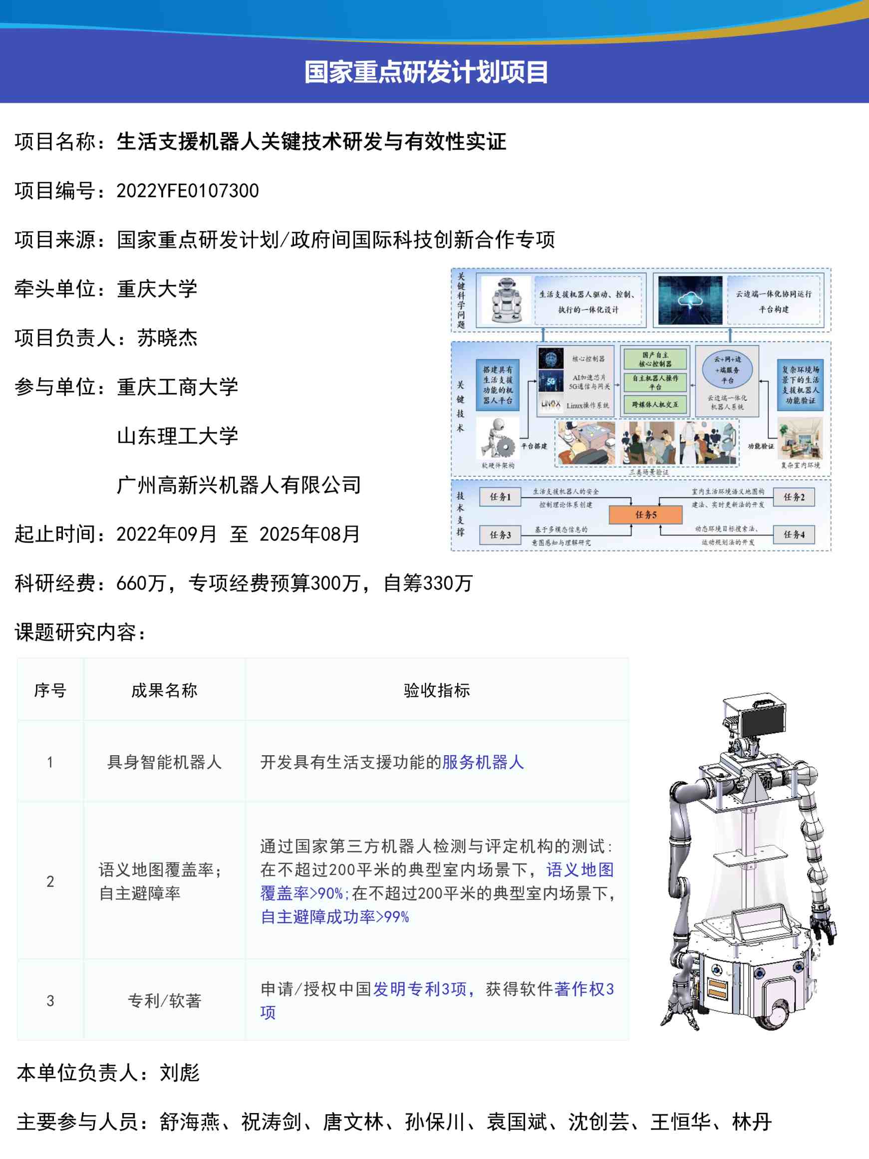 生活支援机器人关键技术研发与有效性实证