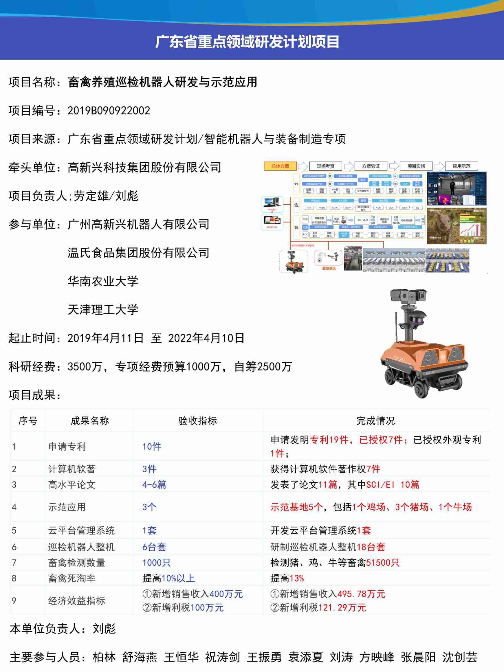 畜禽养殖巡检机器人研发与示范应用