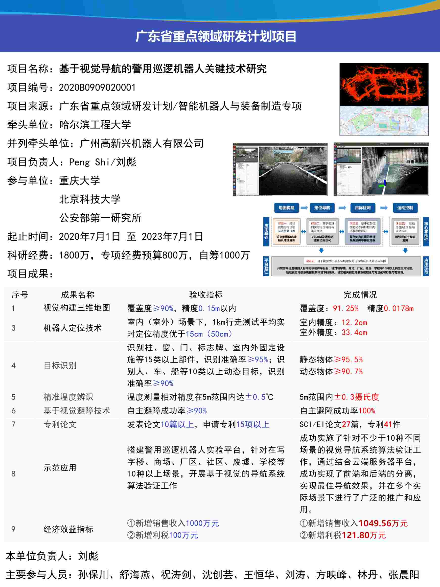 基于视觉导航的警用巡逻机器人关键技术研究